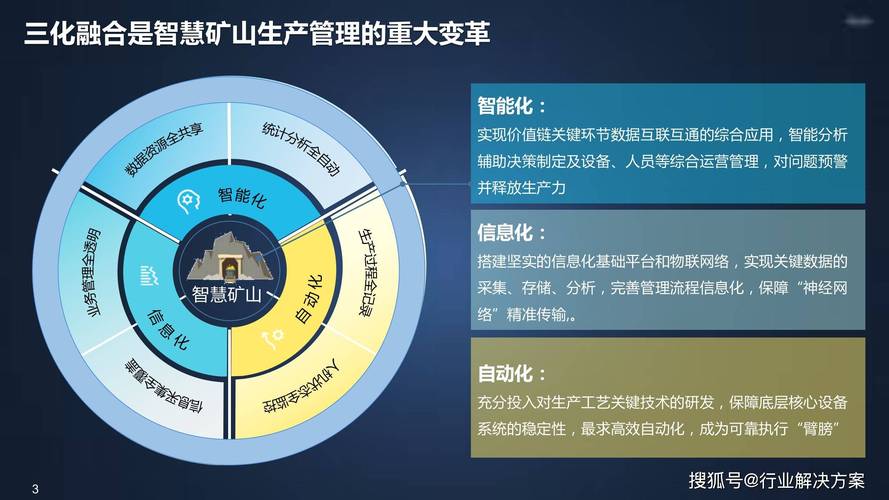 解决方案 | 三旺通信：打造智慧高效的矿山通信网络(通信高效矿山融合井下) 99链接平台