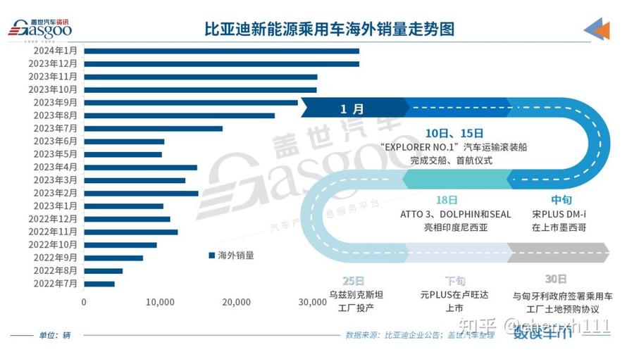 产品畅销海外(储能能源产品亿元王道) 排名链接