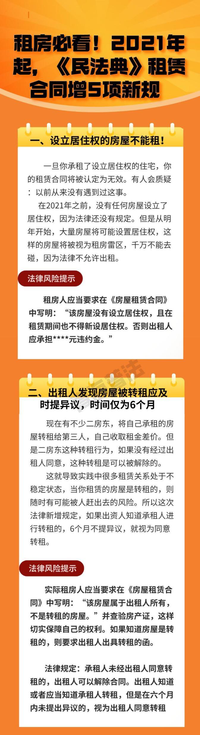 第一批涉及5580户(住房租赁项目租房不超过) 排名链接