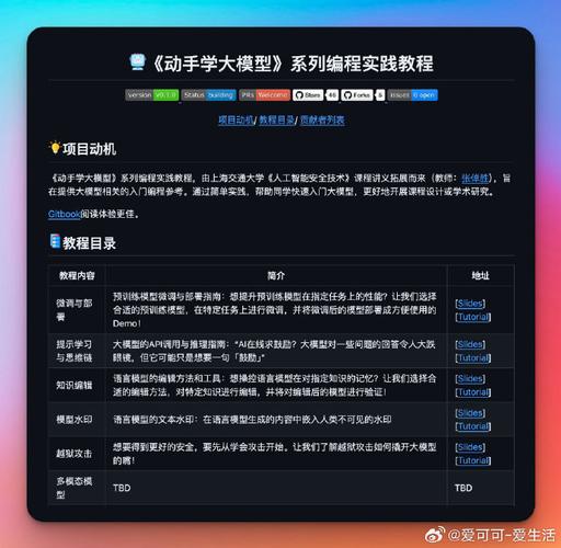 GitHub报告见证人工智能有多火！(人工智能有多自学报告见证) 软件开发