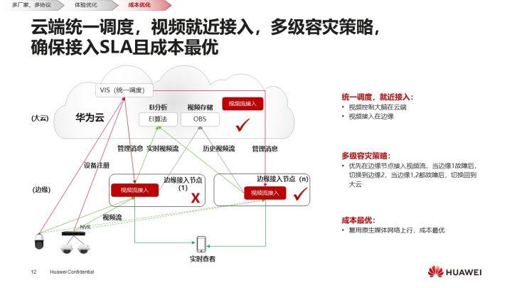 特点以及发展趋势如何？其痛点又有哪些？(软件开发开发者用户设备) 99链接平台