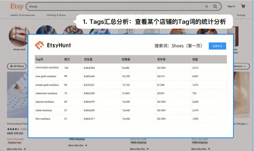 提高分类准确率与效率(物品金融界分类关键词申请) 99链接平台