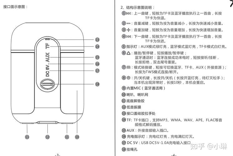 上手攻略(蓝牙上手音箱攻略模块) 软件优化