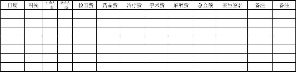 对提升门诊业绩能“四两拨千斤”(医生门诊患者管理表格提升) 99链接平台