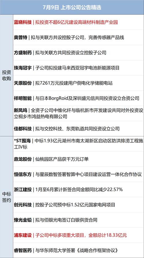 进攻科创——6月配置建议\u0026金股推荐(微软公司风险预期持续) 软件优化