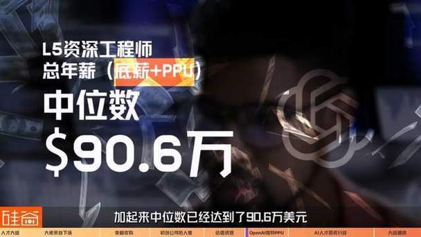 亚马逊高级经理年薪高达1107万元、腾讯首席引擎开发187万(年薪美元薪资岗位披露) 排名链接