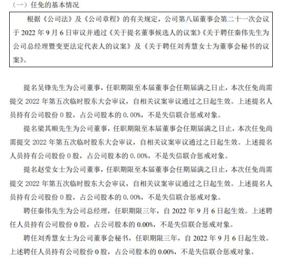 易航科技选举秦伟为公司董事长及聘任为公司总经理 2022年公司净利7146.39万(公司聘任惩戒失信股本) 排名链接