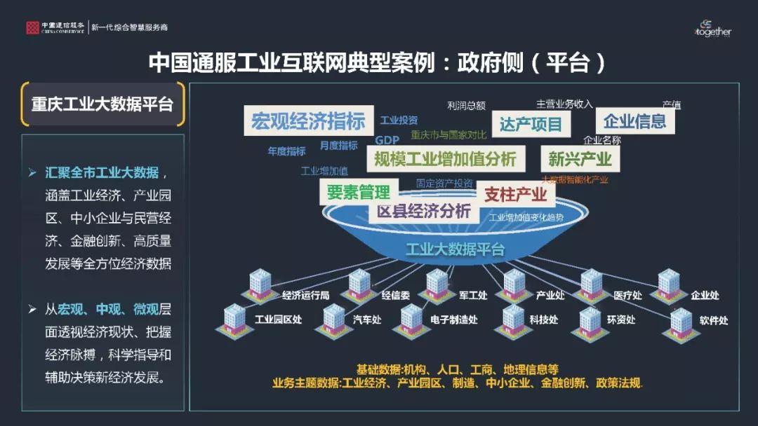 湖南工业App开发数突破万个(工业互联网研发开发数字化) 排名链接