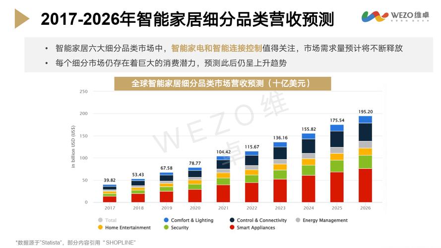 鑫光智能：为定制家居企业量身打造智慧工厂整体解决方案(智能家居定制量身工厂) 软件优化