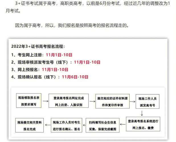 C/C++软件开发证书怎么考？最新最全报考流程！报考条件一览！(考生考试证书开发软件) 软件优化