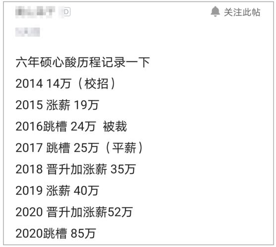 校招14万到85万(跳槽阿里程序员薪资互联网) 软件优化