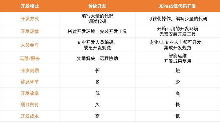 程序开发语言包的作用是什么？(程序开发程序员语言包代码提供) 软件优化