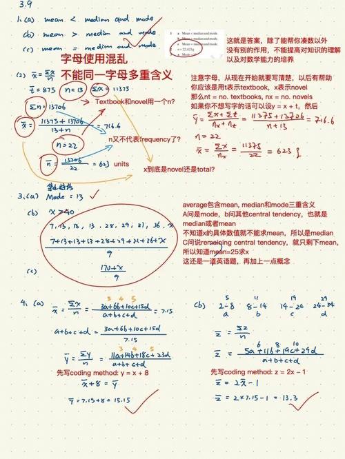 程序员不会表达、汇报？SCRTV表达逻辑思维公式搞定！(公式表达解决问题逻辑价值) 软件开发