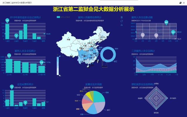 智研咨询发布：2023年智慧监狱行业现状、发展环境及深度分析报告(监狱智慧行业分析我国) 软件优化