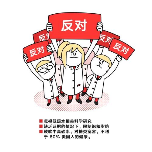 但真的不靠谱(培训班变现学员刻度就能) 软件优化