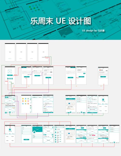 UED交互组件库总结(组件交互设计产品场景) 99链接平台