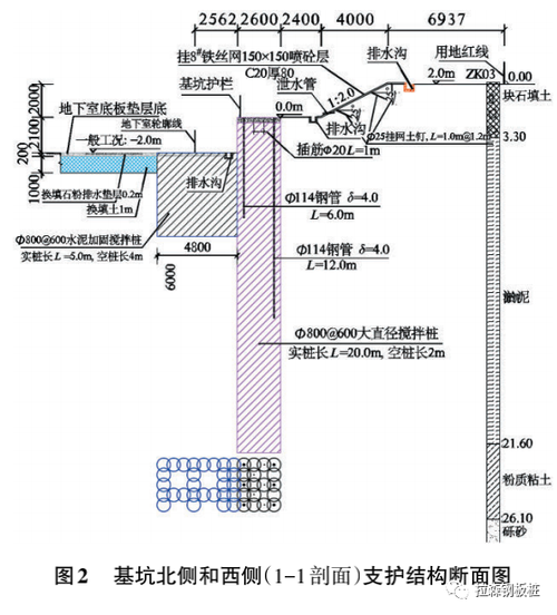 7大支护类型，40+案例详解，2022年独立做基坑设计(基坑支护设计手把手岩土) 排名链接