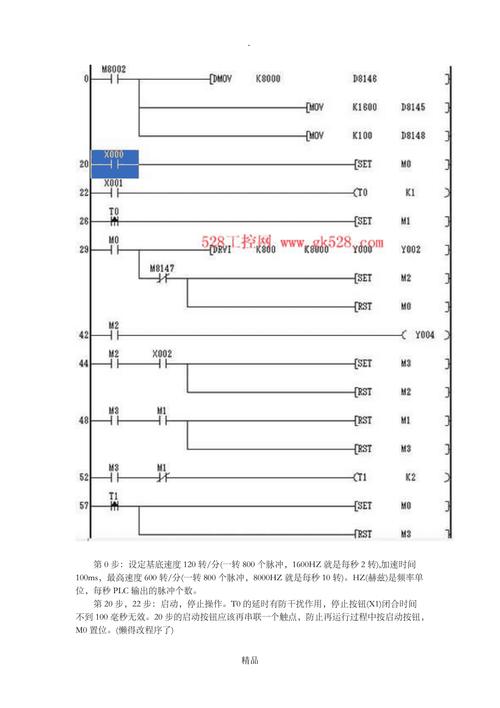 教你如何玩转PLC？(机箱脉冲控制工控步进电机) 99链接平台