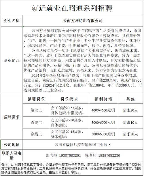 徽县2023“春风行动”就业招聘信息发布（第八期）(以上学历优先工作经验身体健康工作) 软件优化