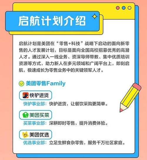 招4000人 美团将启动2024年春季校园招聘(招生无人机校园招聘岗位培养) 软件优化