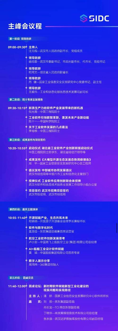 筹建工业软件研究院！济南促软件深度赋能工业化(软件工业导报发展经济) 99链接平台