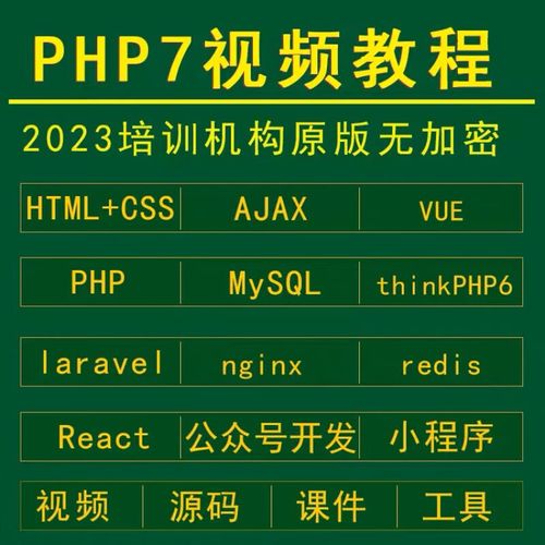 学习PHP开发技术难不难？零基础参加PHP培训能学好吗？(基础学习开发参加不难) 排名链接