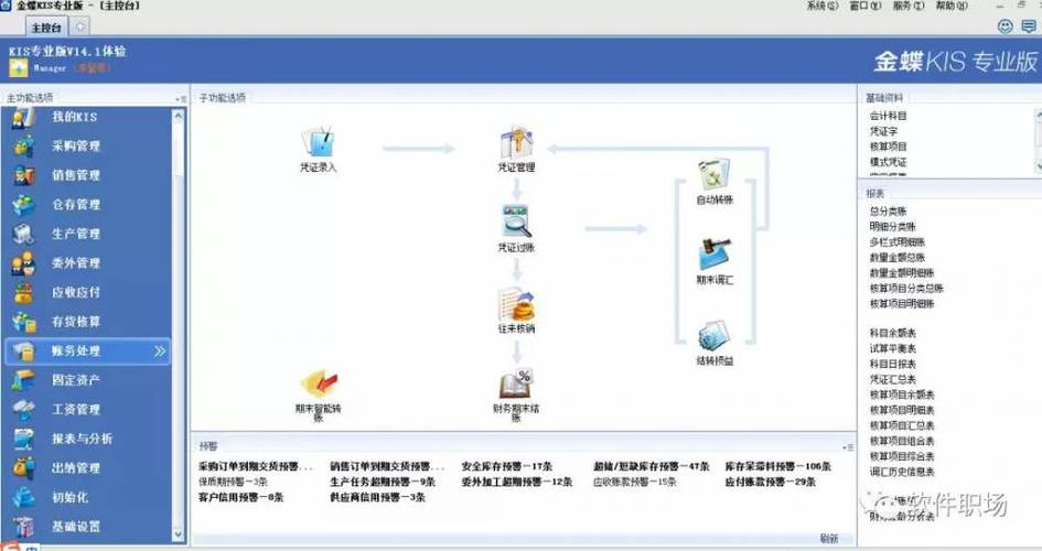 你还在为外贸业务烦恼吗？金蝶外贸ERP软件助你轻松过关(外贸金蝶软件企业业务) 排名链接