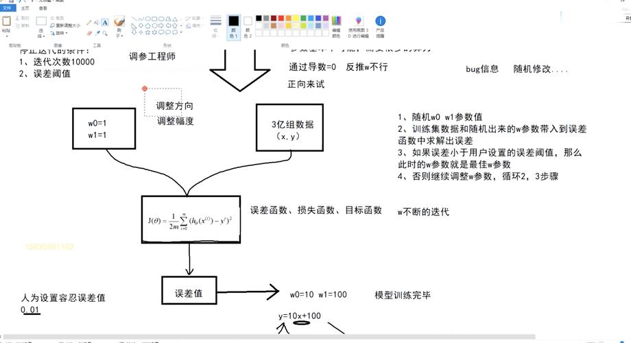 可以内推！(算法学习优先地图能力) 排名链接