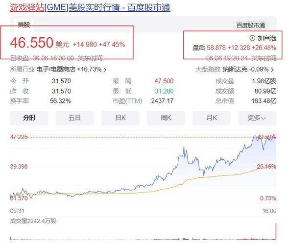 优配成长(上行下半年盈利指数通胀) 99链接平台