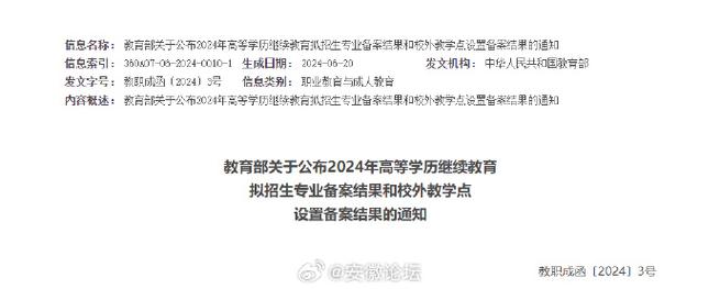 2024年高等学历继续教育拟招生专业820个(教育部校外继续教育备案新京报) 99链接平台