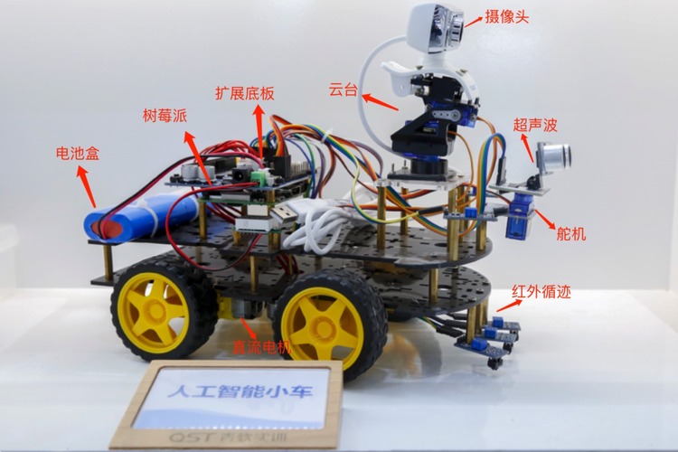 上海控安SmartRocket TestGrid（教育版）支持新工科实训课程方案(测试课程实训工科支持) 排名链接