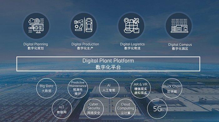 数字化工厂如何转型？华晨宝马在沈阳铁西写下答案(数字化华晨宝马化工厂数字工厂) 软件优化