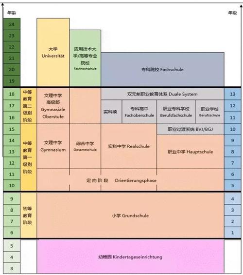 集成电路技术的制造开发分享—厦门美德教育的探索与实践(集成电路美德教育技术制造) 软件开发