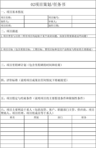 产品经理如何写好项目策划任务书？(项目任务书策划都是目标) 99链接平台