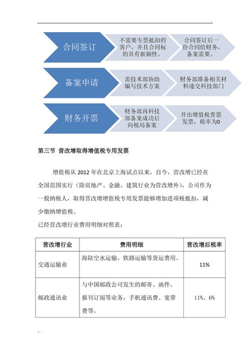 软件开发企业增值税高怎么办？怎样税务筹划？(增值税企业开发税务筹划) 软件优化