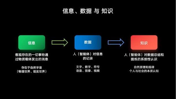 90后联合创始人分享从 0 到 1 开拓市场的秘诀(客户工作数据时序公司) 软件优化