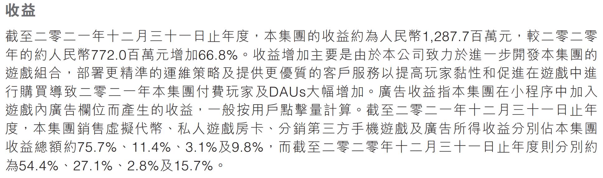 棋牌游戏厂商去年却逆势增长，它们靠什么赚钱？(版号棋牌游戏游戏类游戏棋牌) 软件开发