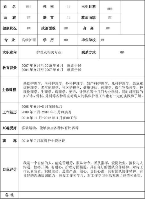 护士护理类简历15款免费下载(护士护理简历免费下载) 排名链接