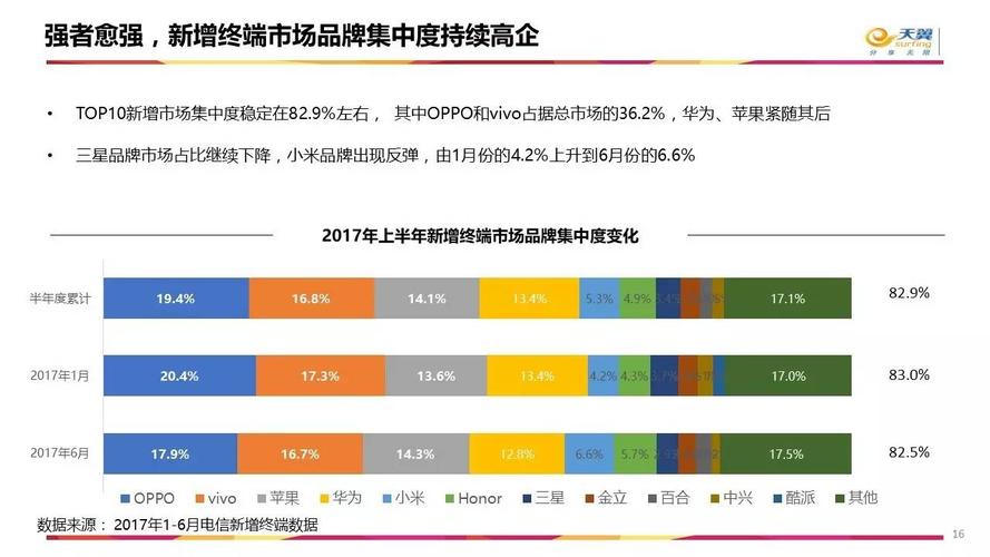 中国软件：2023年上半年亏损5.15亿元(亿元百分点公司下降较上年) 软件优化