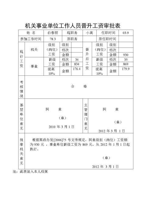 可申请在家办公(安排晋升岗位员工薪资) 软件优化