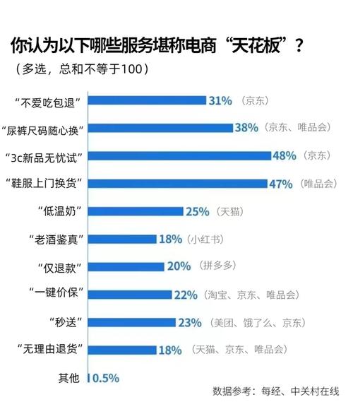 社交红利第一拼(淘宝用户腾讯流量京东) 软件优化