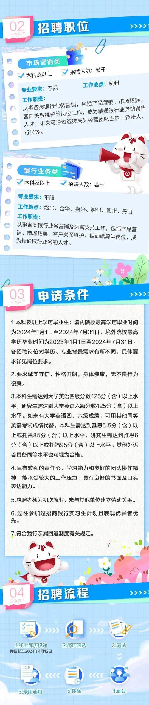 2021台州银行社会招聘公告（140人）(总行银行分行面议城区) 软件开发