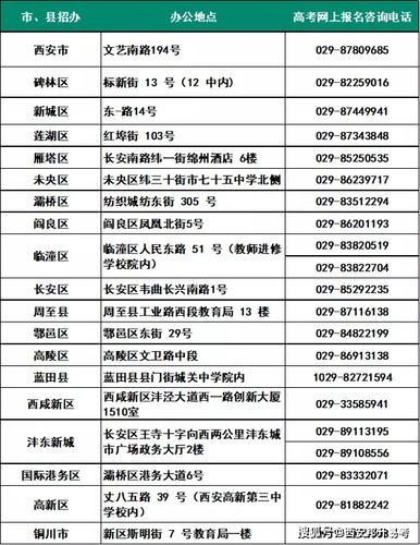 6月20日前速速报名吧~(市民电话新闻查收咨询员) 99链接平台