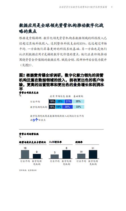 收藏！数字化转型10大精彩案例视频赏析(数字化转型视频技术案例) 排名链接