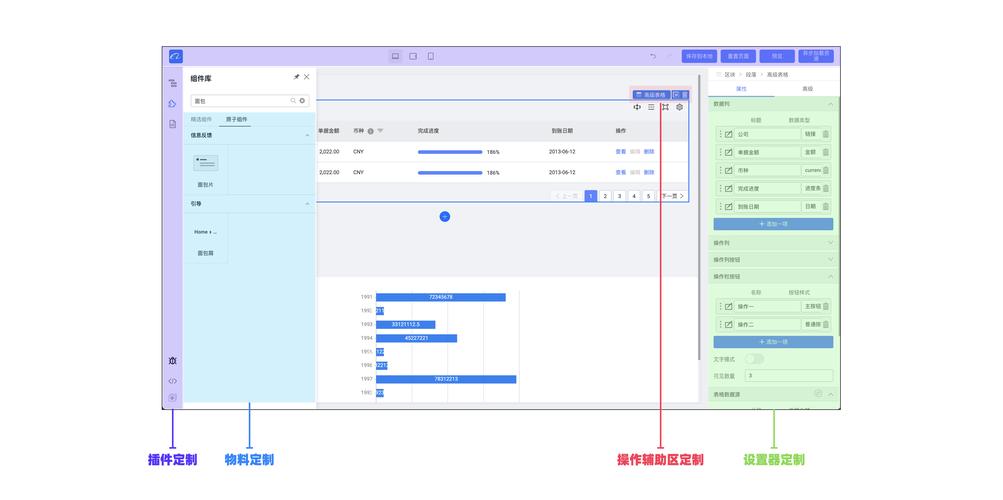 软件推荐丨AWTK —— 开源 GUI 引擎(支持运行开源开发格式) 软件开发