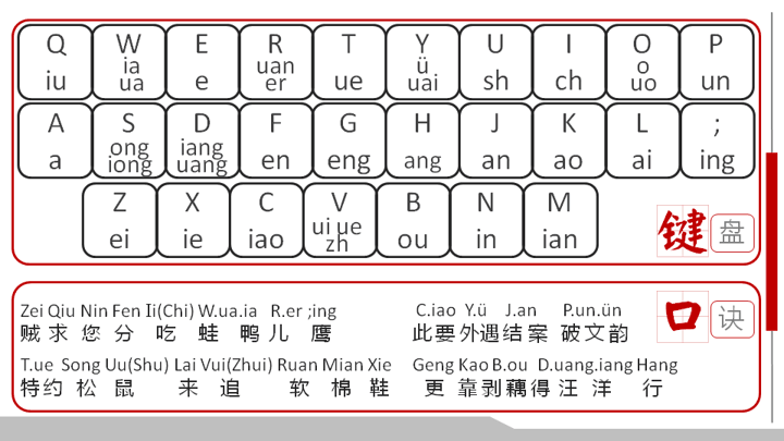 全拼输入法(基地输入法微软输入支持) 软件开发