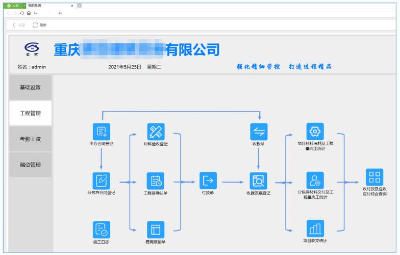 操作系统和中文开发平台齐头并进(国产化中文开发平台操作系统) 排名链接