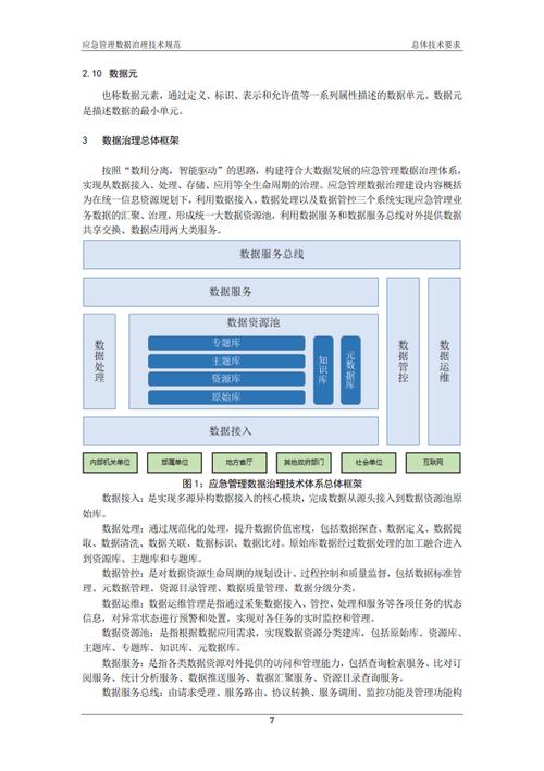 中华人民共和国应急管理部应急信息资源管理平台（软件部分-数据治理一期）软件开发项目公开招标公告(招标文件项目购买标书投标人) 99链接平台