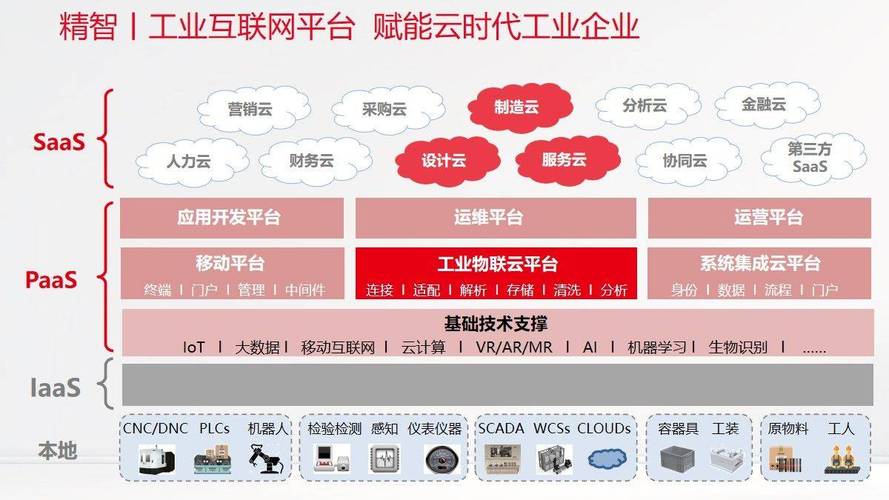 南京要建共享数字化智能工厂 效率比原来“老师傅”提升四倍(工厂共享智能数字化老师傅) 排名链接