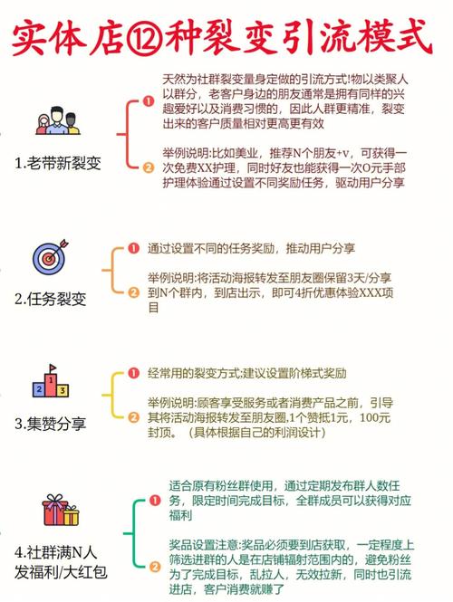 火锅店新风尚：消费即入股？揭秘商业模式 APP软件开发 裂变(火锅店裂变商业模式系统股东) 软件开发